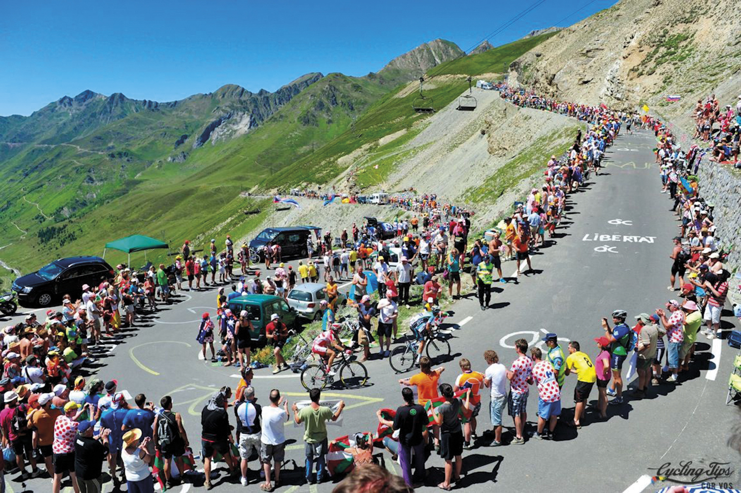 pyrenees tour de france climbs