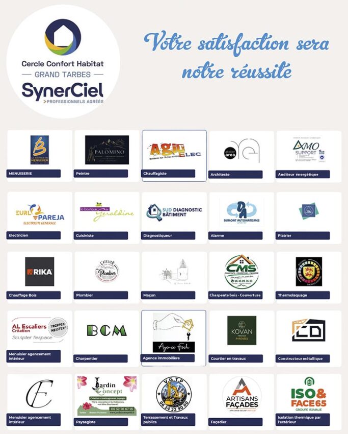 P18 348 SYNERCIEL 3