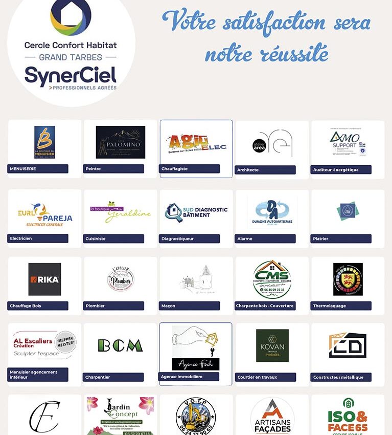 P18 348 SYNERCIEL 3